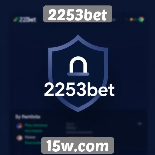 Análise da segurança do site 2253bet